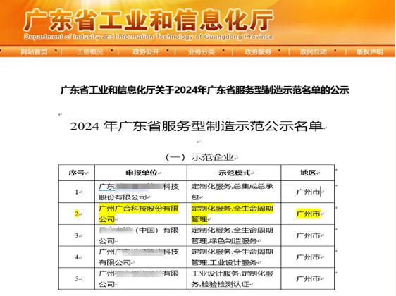 918博天娱乐官网科技获评2024年“广东省服务型制造示范企业”